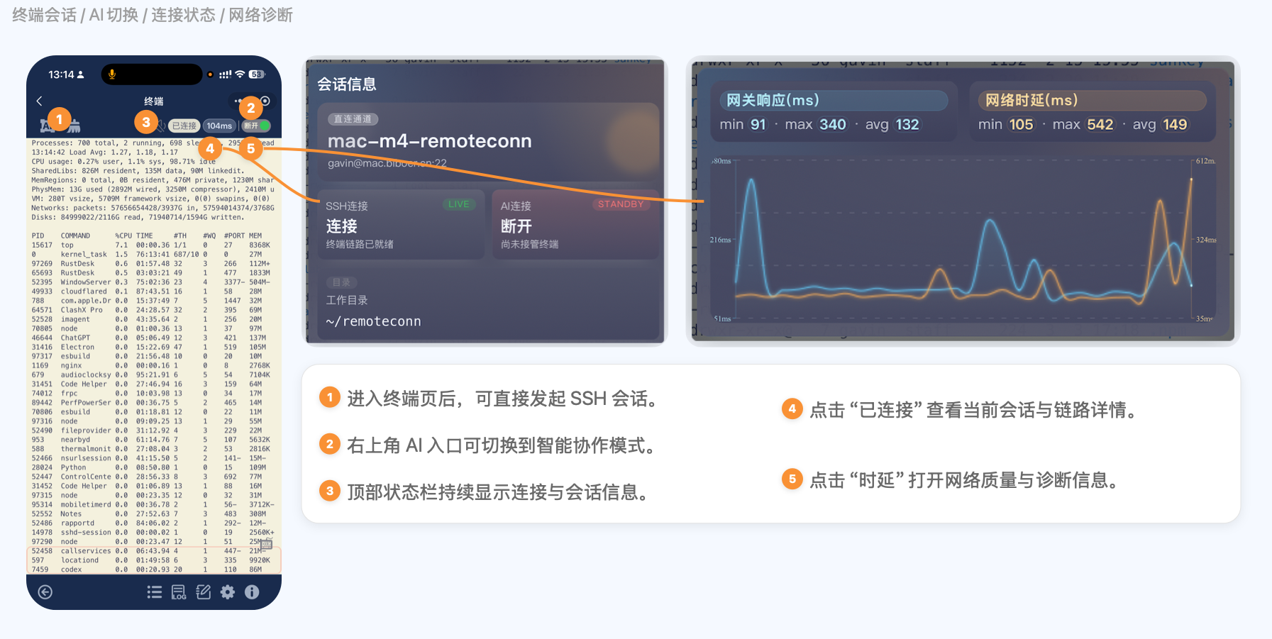 Terminal, AI, And Connection Diagnostics