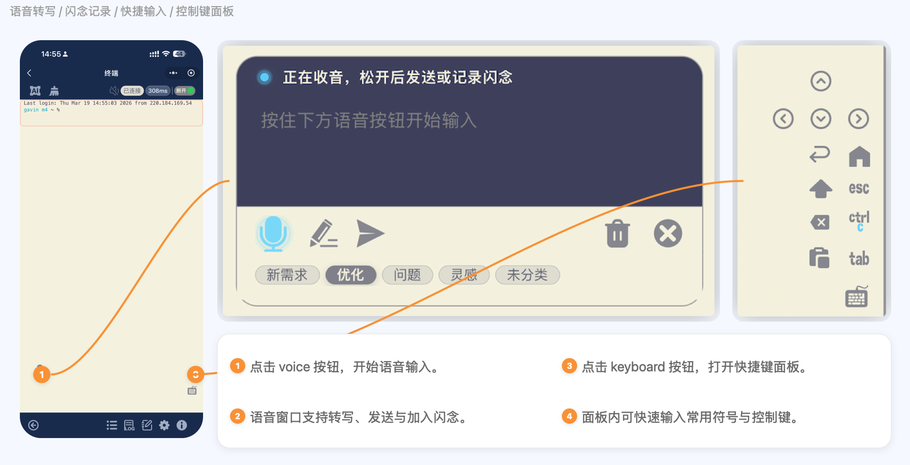 Voice Input And Shortcut Panel